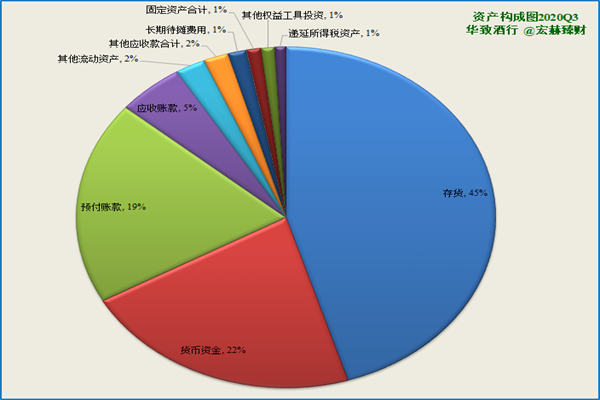 2025年5月5日辽宁朝阳市果菜批发市场价格行情