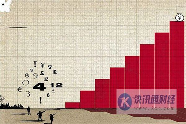 通达信【主力资金】副图选股 能识别真假牛妖股 独吃主升浪指标 源码附图