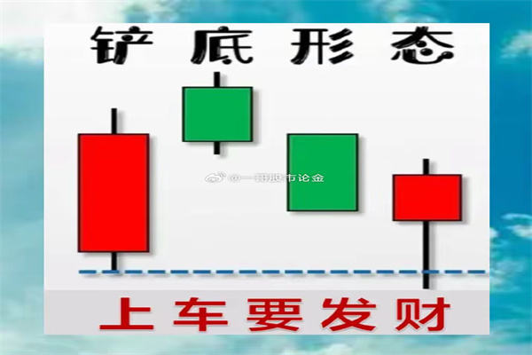 A股龙虎榜丨大位科技涨停,上榜席位净买入123亿,沪股通买入5343万,两家机构位卖一卖二席位,卖出5137万