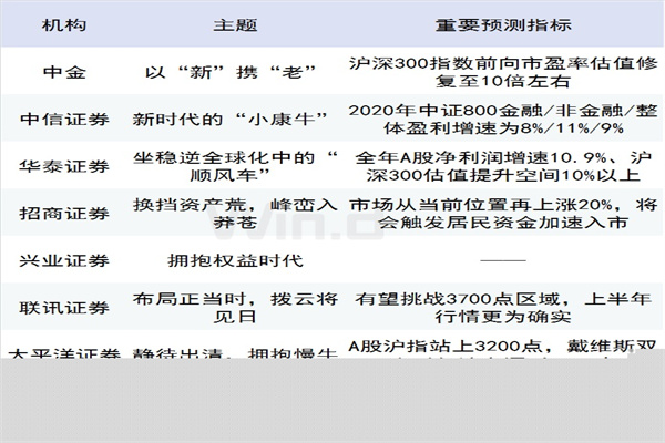日元又到生死一线！汇市套利交易盛行 干预“药效已难续命”？