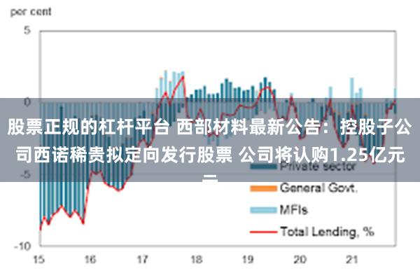 股票正规的杠杆平台 西部材料最新公告：控股子公司西诺稀贵拟定向发行股票 公司将认购1.25亿元