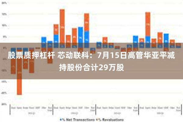 股票质押杠杆 芯动联科：7月15日高管华亚平减持股份合计29万股