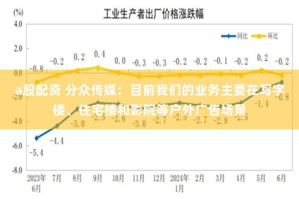 a股配资 分众传媒：目前我们的业务主要在写字楼、住宅楼和影院等户外广告场景