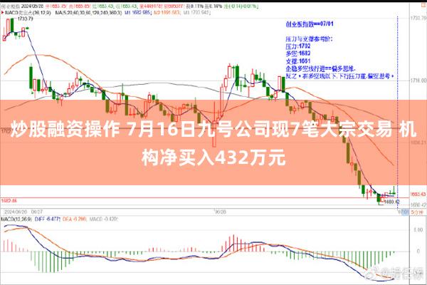 炒股融资操作 7月16日九号公司现7笔大宗交易 机构净买入432万元