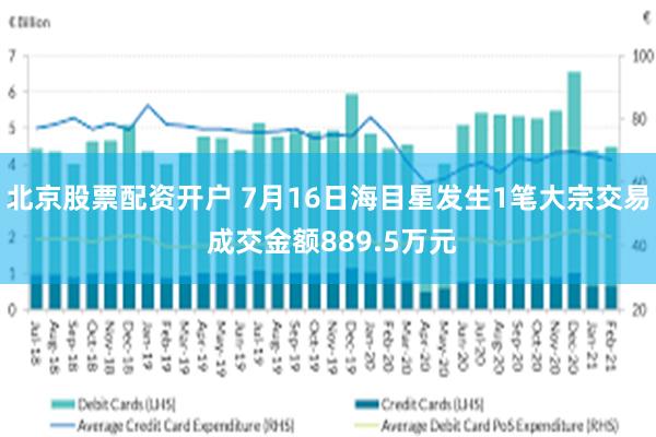 北京股票配资开户 7月16日海目星发生1笔大宗交易 成交金额889.5万元