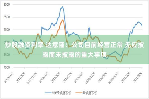 炒股融资利率 达意隆：公司目前经营正常 无应披露而未披露的重大事项
