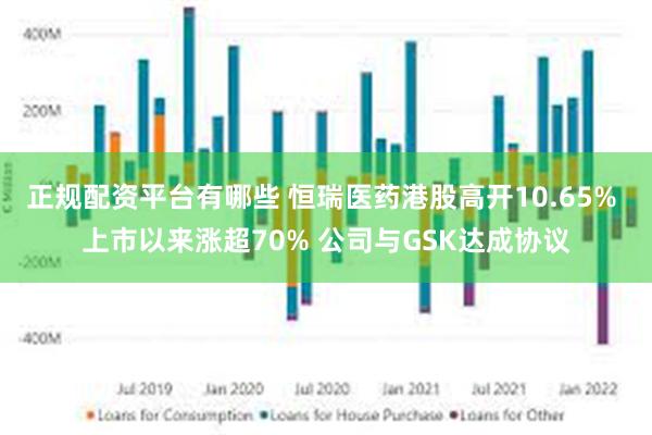 正规配资平台有哪些 恒瑞医药港股高开10.65% 上市以来涨超70% 公司与GSK达成协议