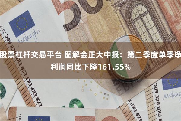 股票杠杆交易平台 图解金正大中报：第二季度单季净利润同比下降161.55%