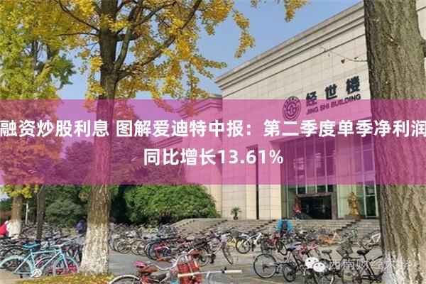 融资炒股利息 图解爱迪特中报：第二季度单季净利润同比增长13.61%