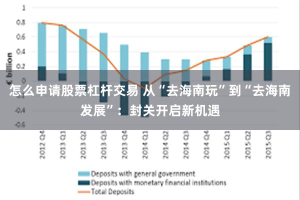 怎么申请股票杠杆交易 从“去海南玩”到“去海南发展”：封关开启新机遇