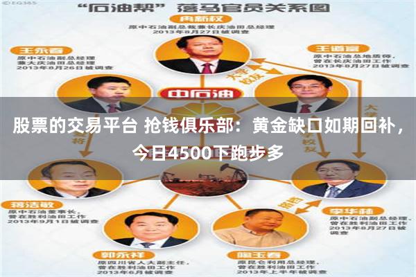 股票的交易平台 抢钱俱乐部：黄金缺口如期回补，今日4500下跑步多