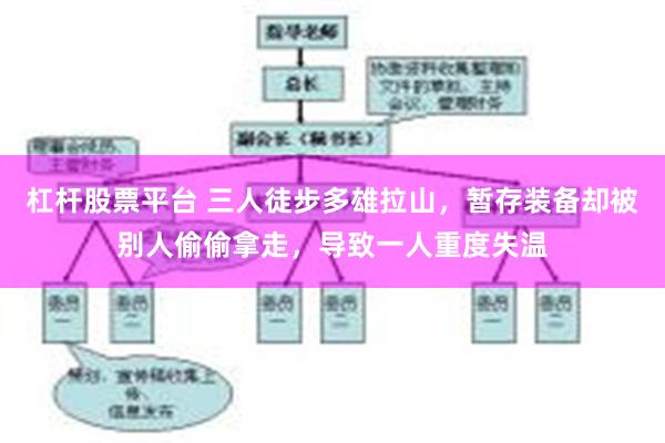 杠杆股票平台 三人徒步多雄拉山，暂存装备却被别人偷偷拿走，导致一人重度失温