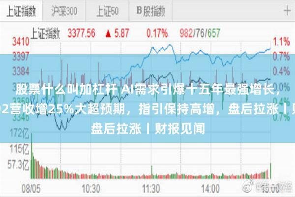 股票什么叫加杠杆 AI需求引爆十五年最强增长,英特尔Q2营收增25%大超预期,指引保持高增,盘后拉涨丨财报见闻