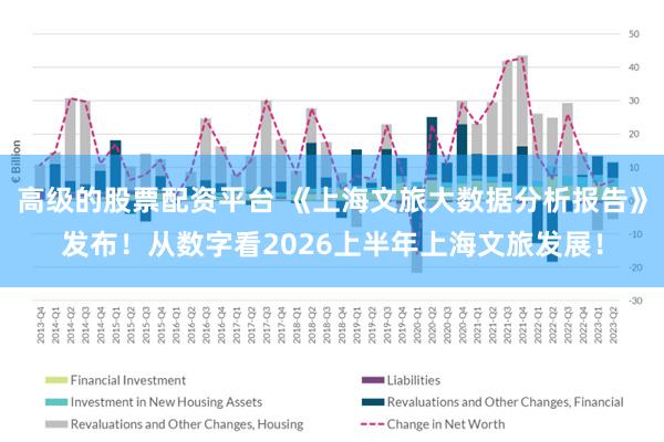 高级的股票配资平台 《上海文旅大数据分析报告》发布！从数字看2026上半年上海文旅发展！