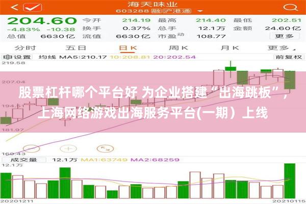 股票杠杆哪个平台好 为企业搭建“出海跳板”，上海网络游戏出海服务平台(一期）上线