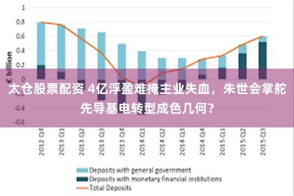 太仓股票配资 4亿浮盈难掩主业失血,朱世会掌舵先导基电转型成色几何?