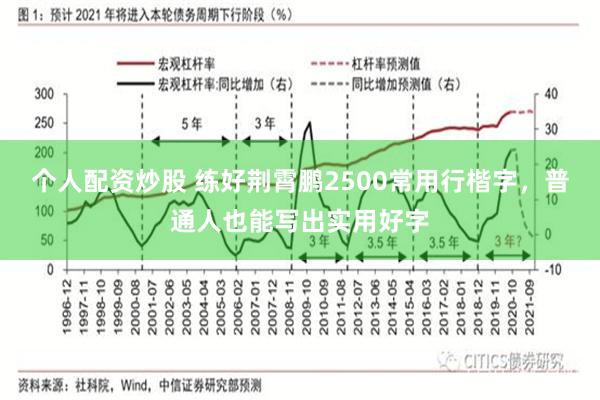个人配资炒股 练好荆霄鹏2500常用行楷字，普通人也能写出实用好字